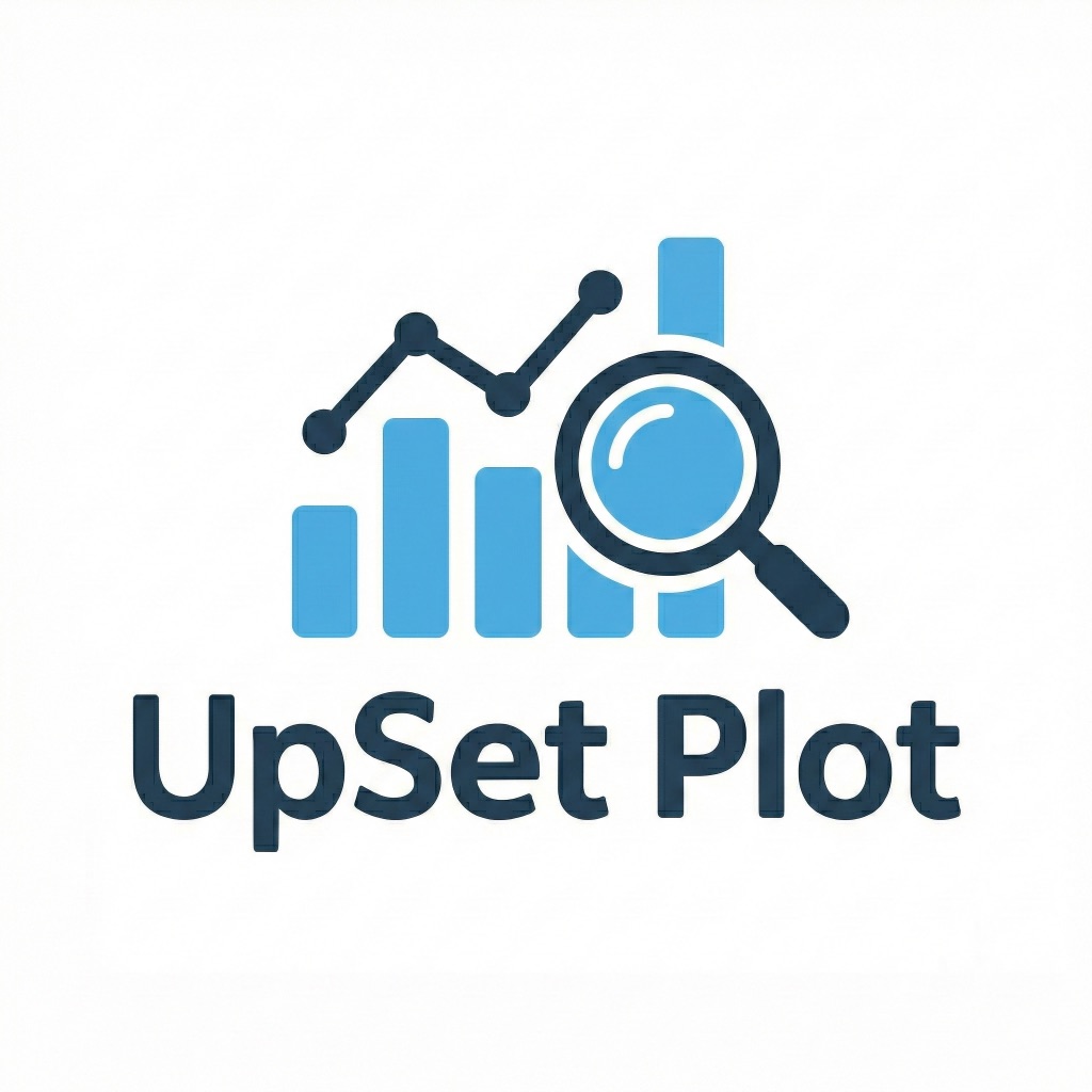 UpSet Plot App 圖示